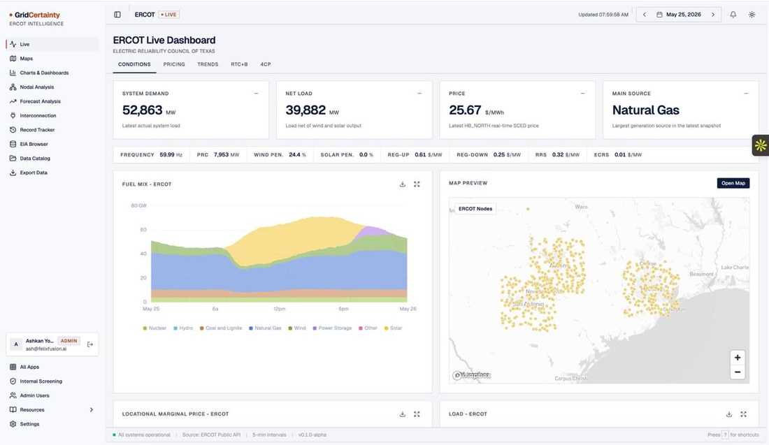 GridCertainty ERCOT Live Dashboard